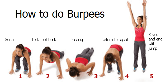 Burpee Exercise