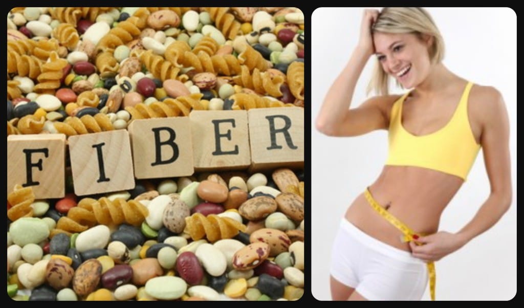 The Importance of Fiber in Weight Loss