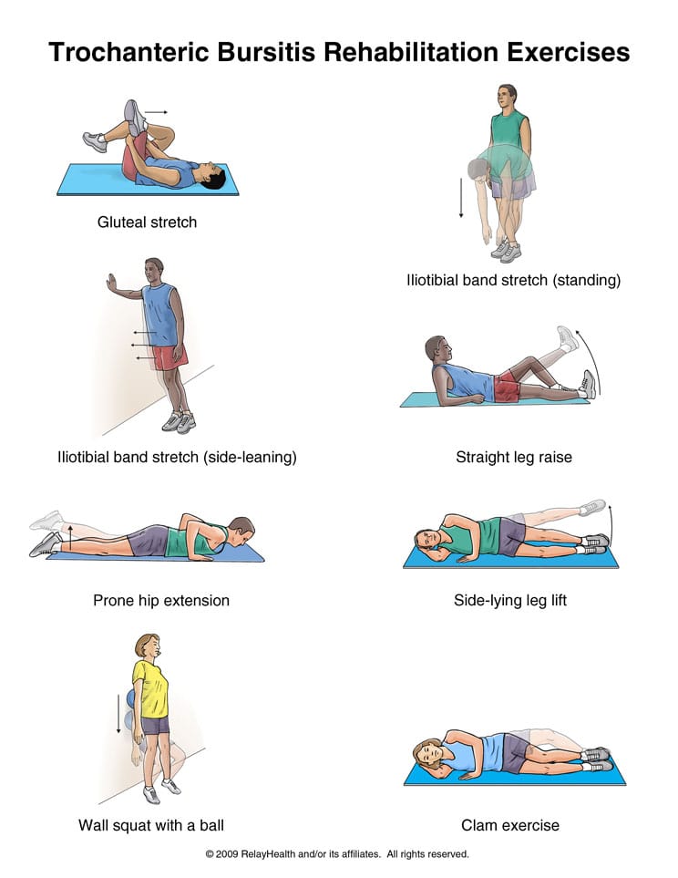 9 Best Hip Bursitis Exercises for Hip Pain Relief