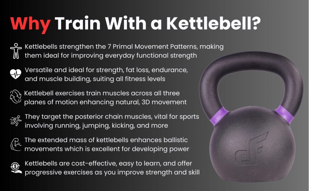 Premium 16kg Kettlebell Cast Iron Powder Coated premium-16kg-kettlebell-cast-iron-powder-coated