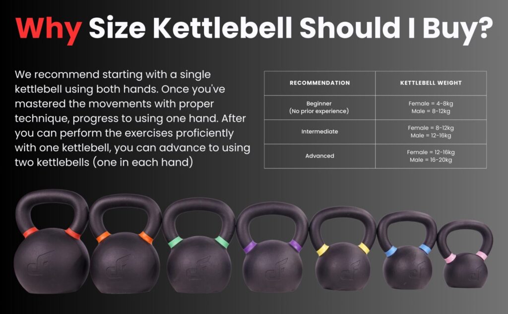 Premium 16kg Kettlebell Cast Iron Powder Coated premium-16kg-kettlebell-cast-iron-powder-coated