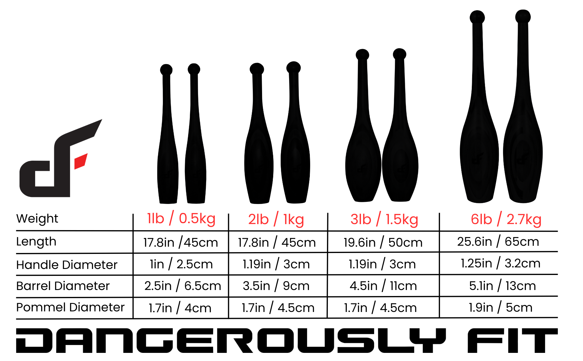 Indian-Club-Sizes