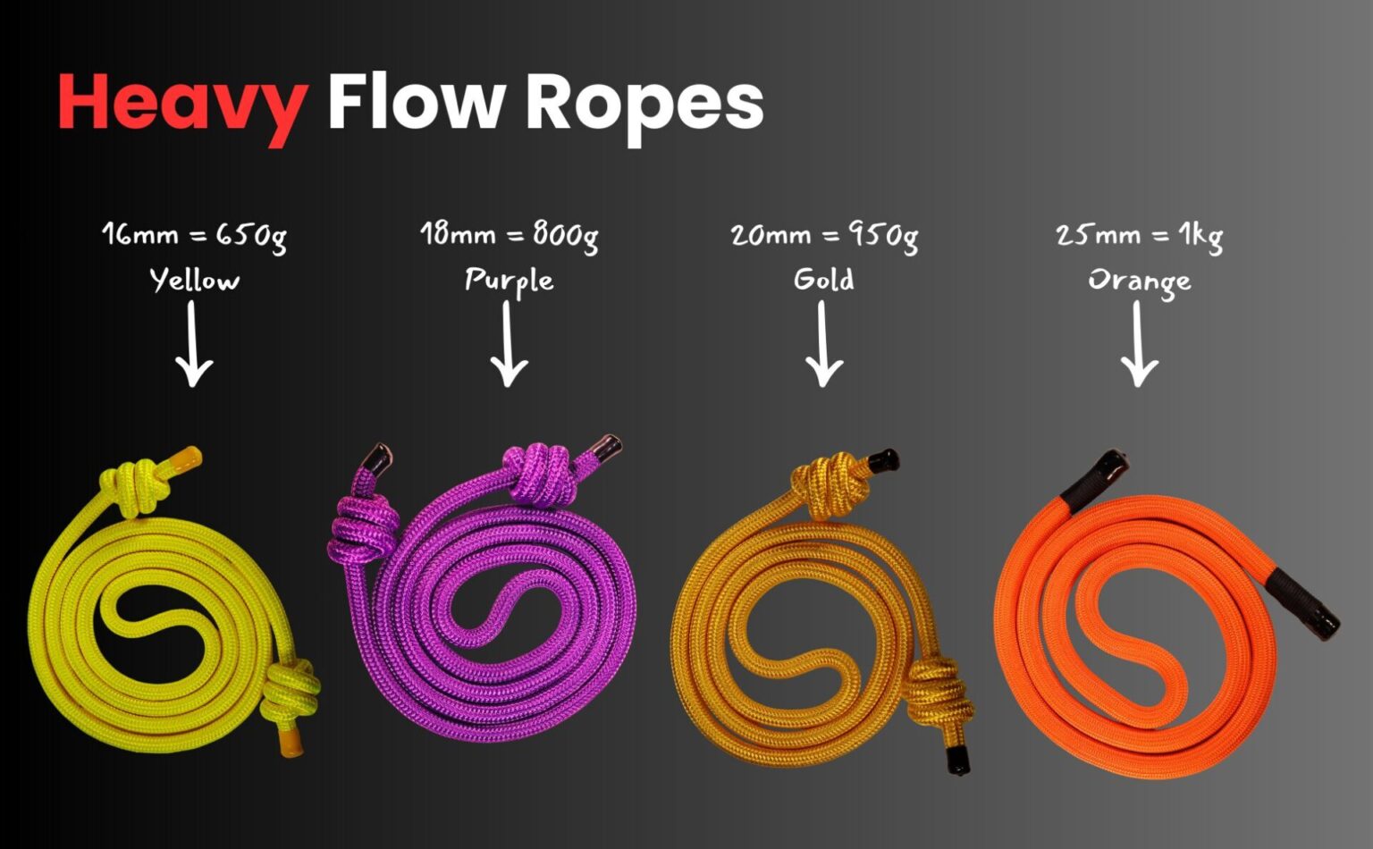 Heavy Ropes