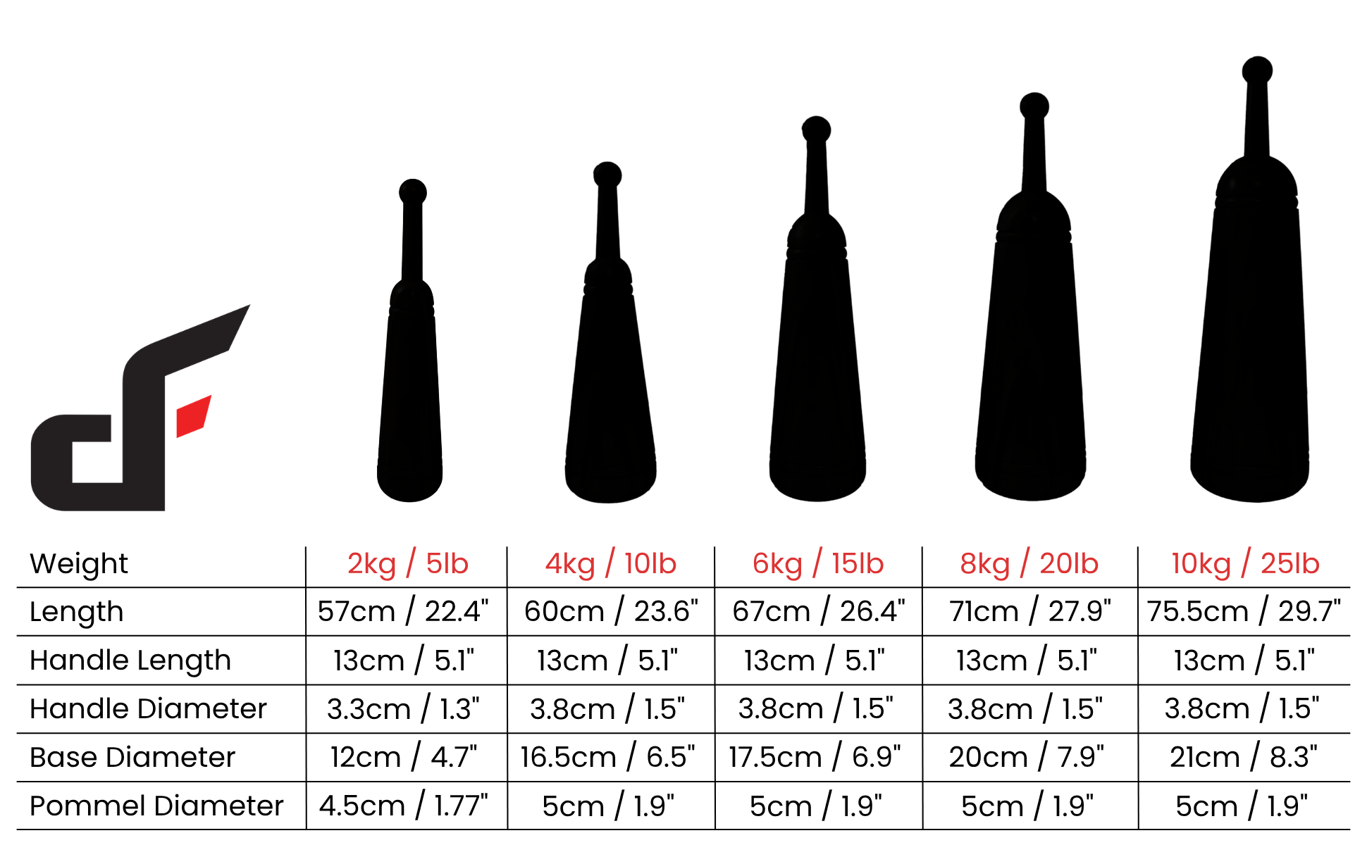Meel Sizes